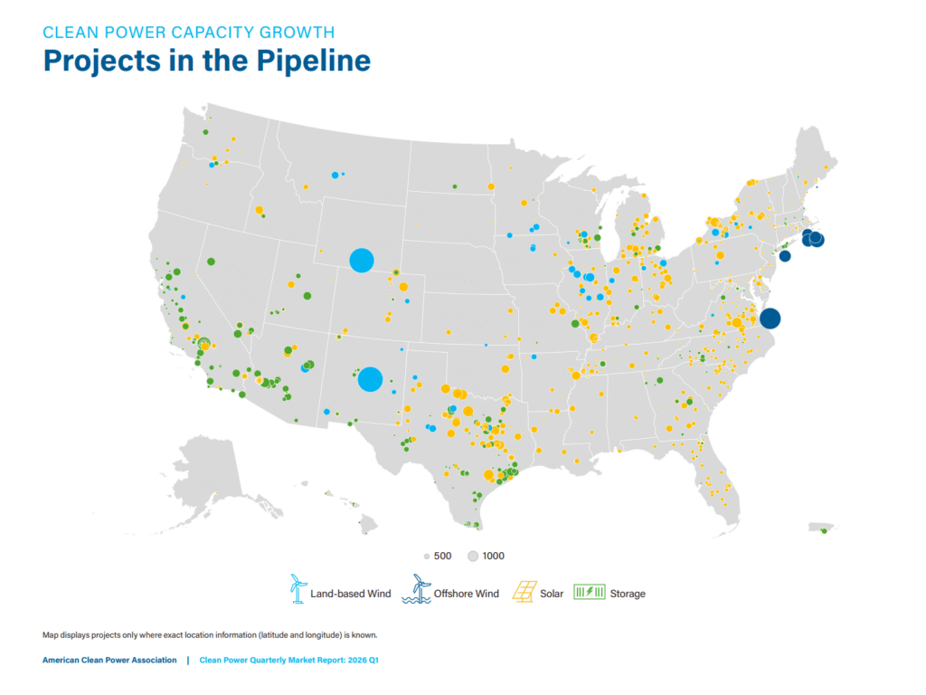 ACP map of clean project pipeline