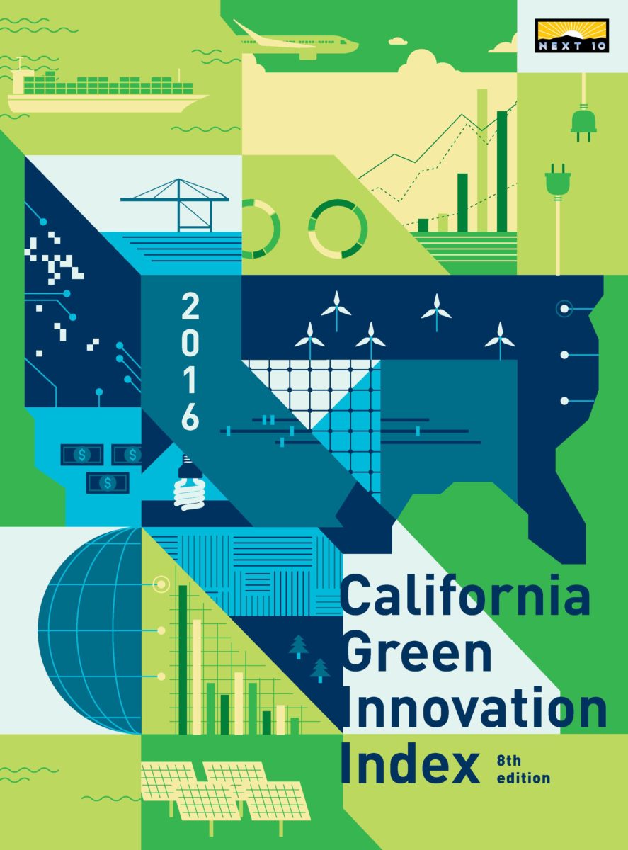 California Green Innovation Index