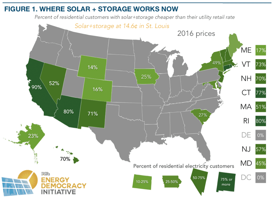 Reverse power flows – pv magazine USA