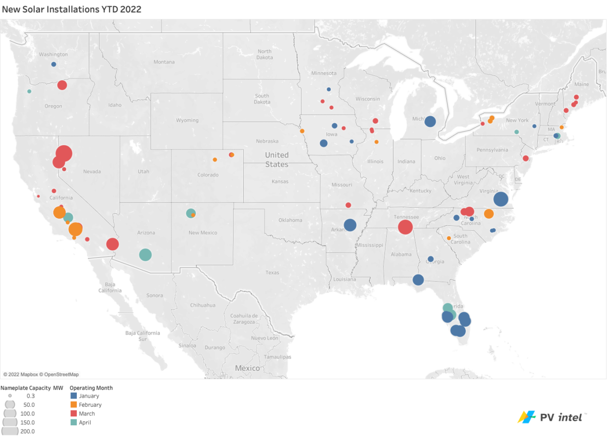 US nears 50% emission free electricity, wind & solar set records, solar ...