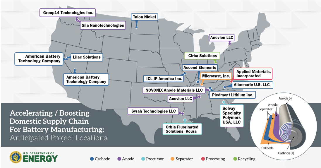 American Battery Factory and Anovion form alliance for supply of