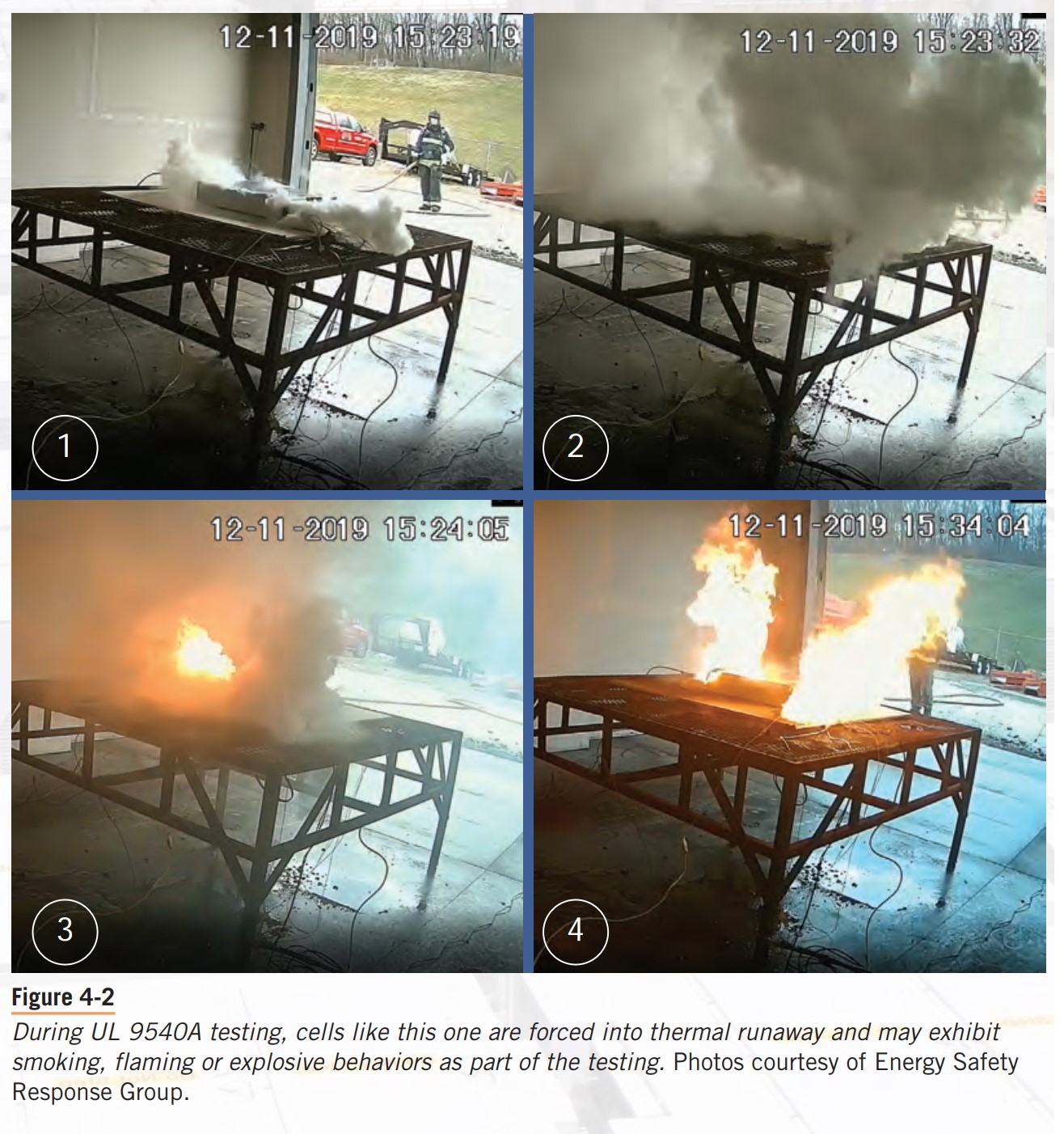 Energy storage fire, explosion, and safety training manual release – pv