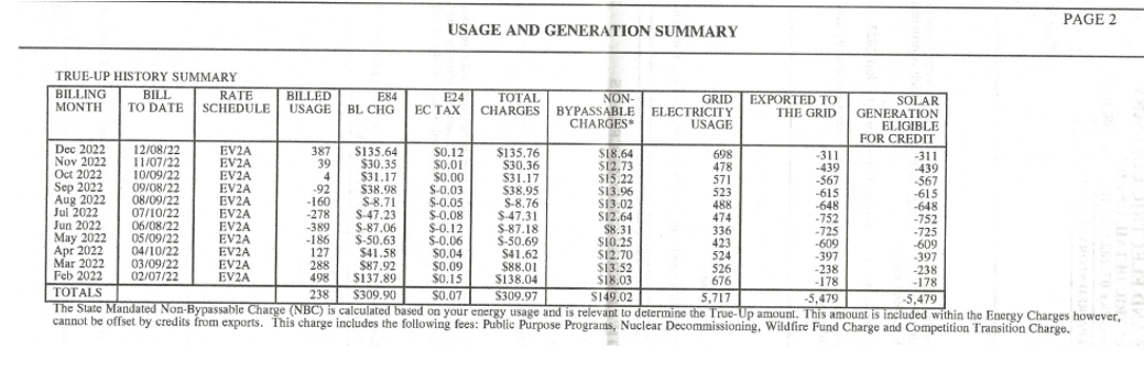 Comparing customer value of solar-plus-storage under net energy ...