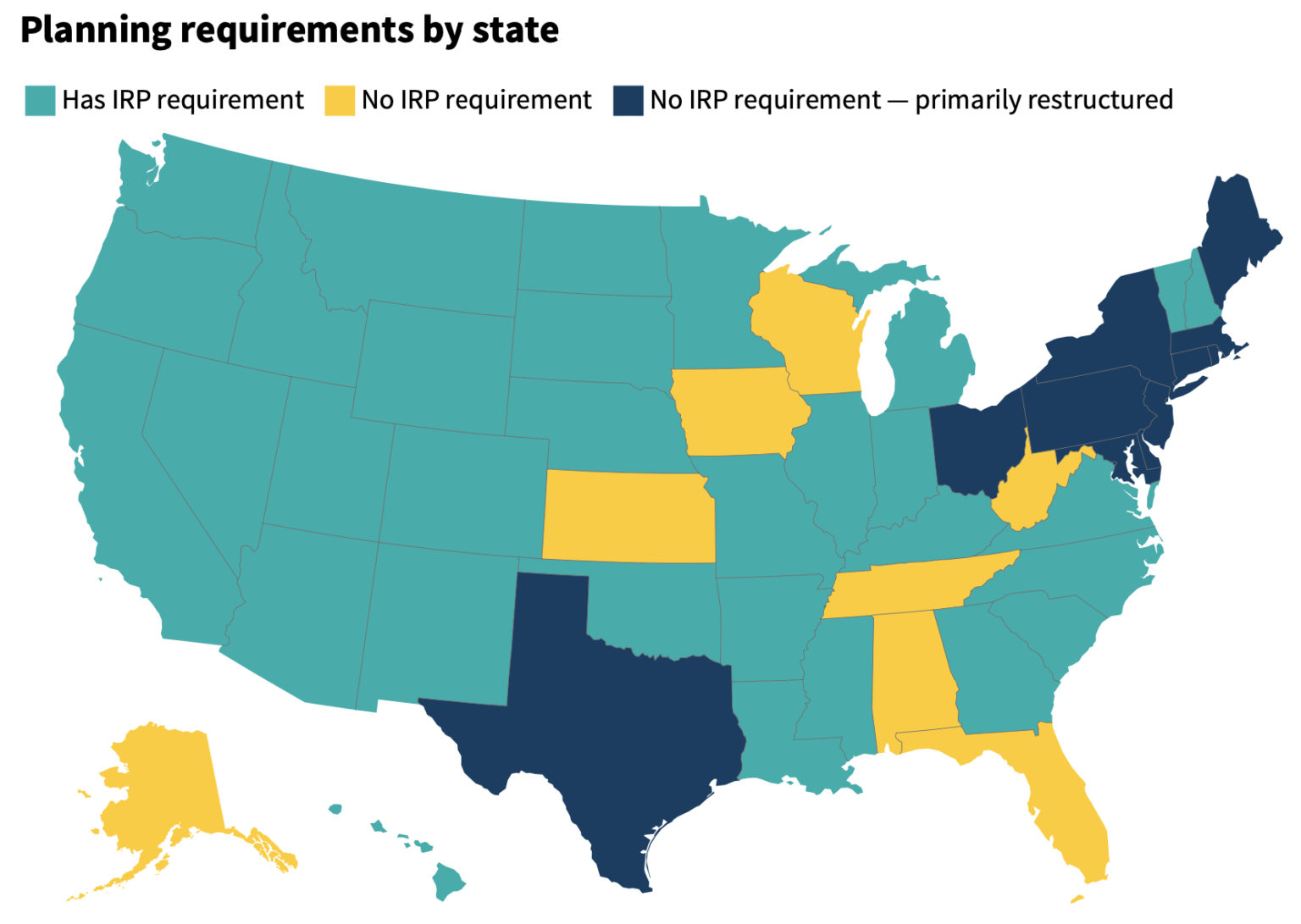 rmi-says-utilities-should-model-and-plan-for-distributed-solar-adoption