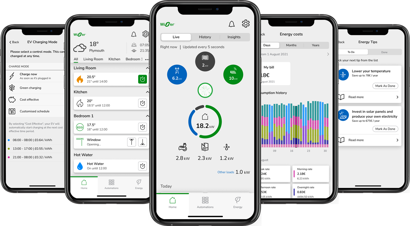 Schneider Electric acquires home electrification software platform WattBuy