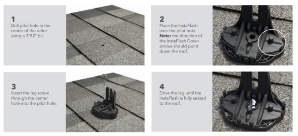 Pegasus Solar introduces roof mount with integrated sealant – pv ...