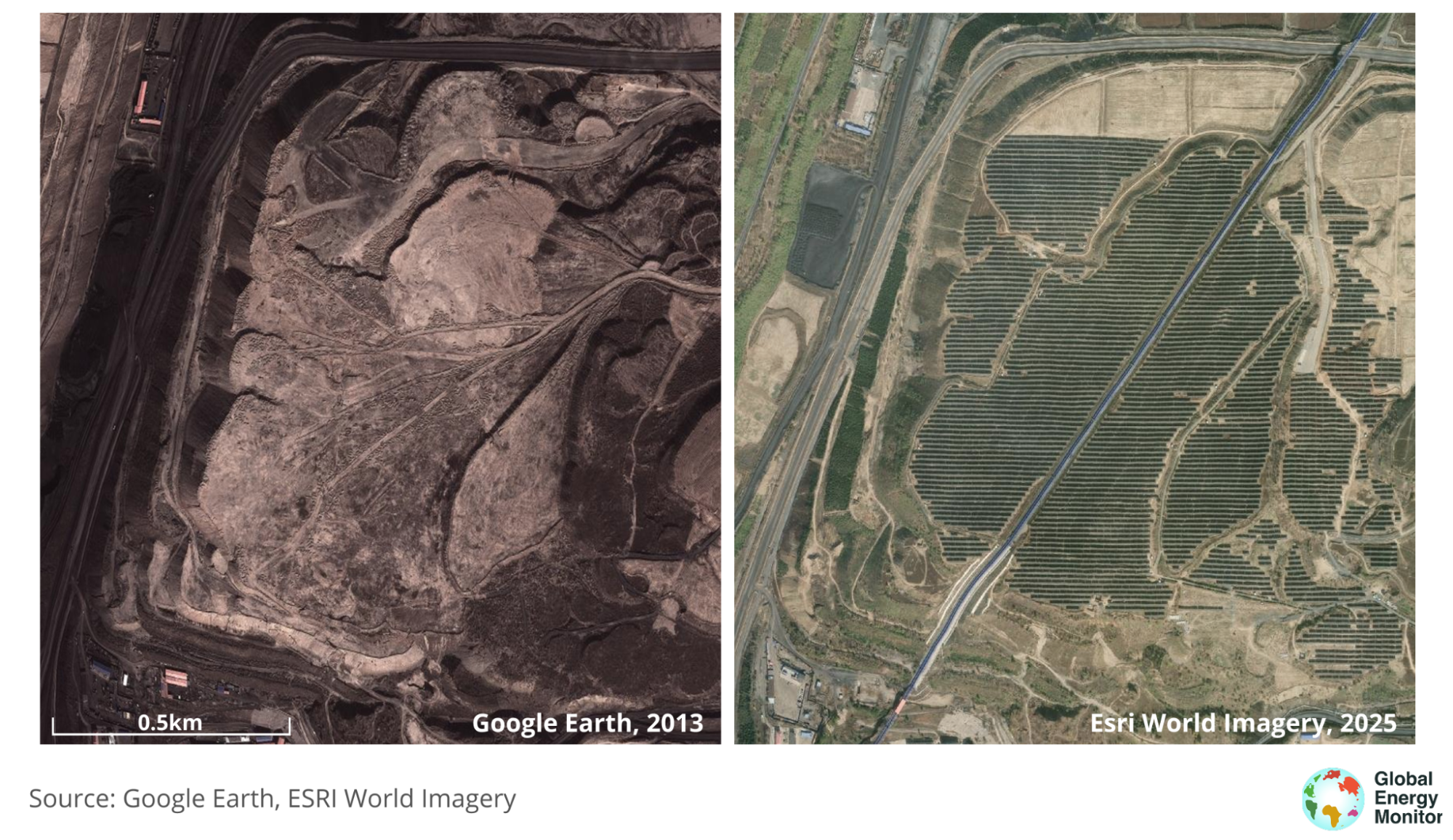 Abandoned coalmines can host over 10% of global solar capacity
