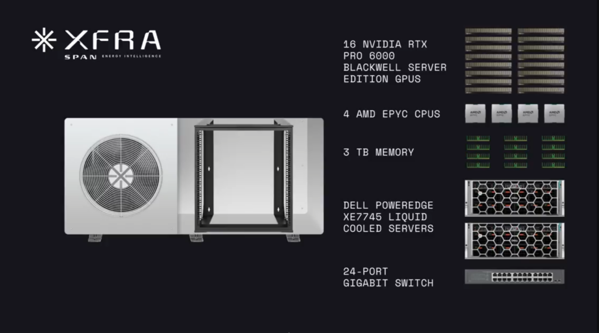 A screenshot of the XFRA components
