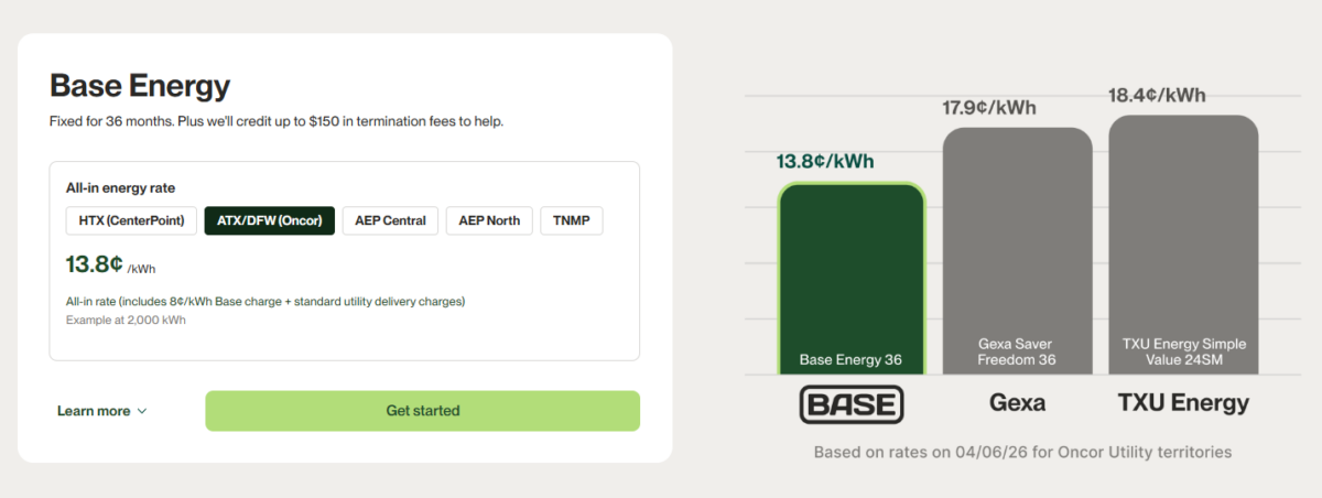 Chart showing a comparison of Base Energy rates with other utilities