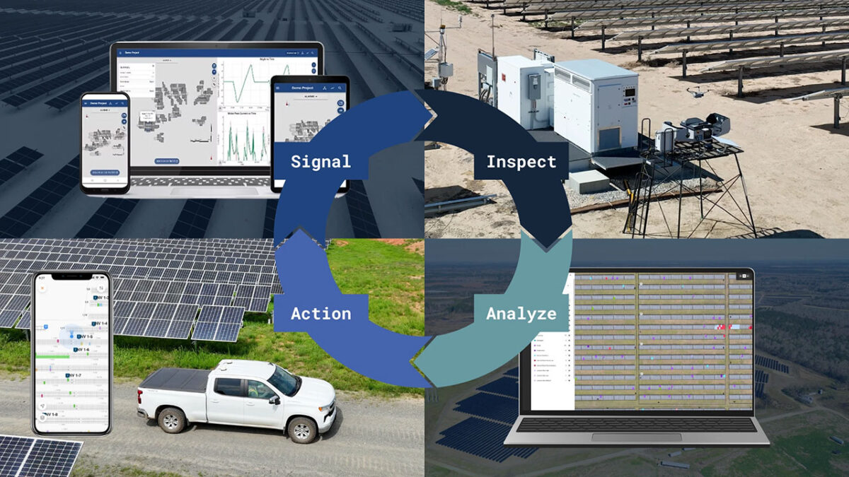 Image showing how the Gamechange and Raptor solutions work together